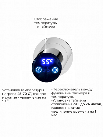 Аккорд П5 500х800 электро Полотенцесушитель TERMINUS Нержавеющая сталь Нижневартовск - фото 4