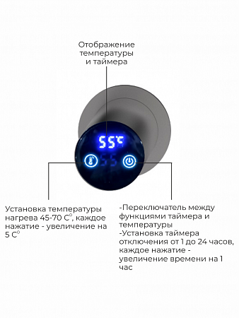 Аккорд П5 500х800 электро Полотенцесушитель TERMINUS Оружейная сталь Нижневартовск - фото 4